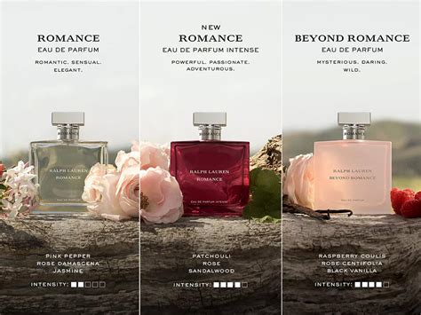 how to spot fake ralph lauren romance perfume|ralph lauren romance perfume sample.